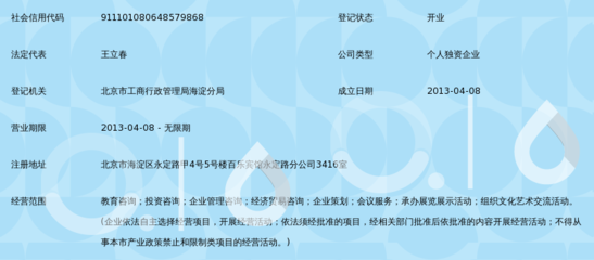 北京立春鑫晨教育咨詢(xún)中心 文化藝術(shù)交流活動(dòng)組織與策劃典范
